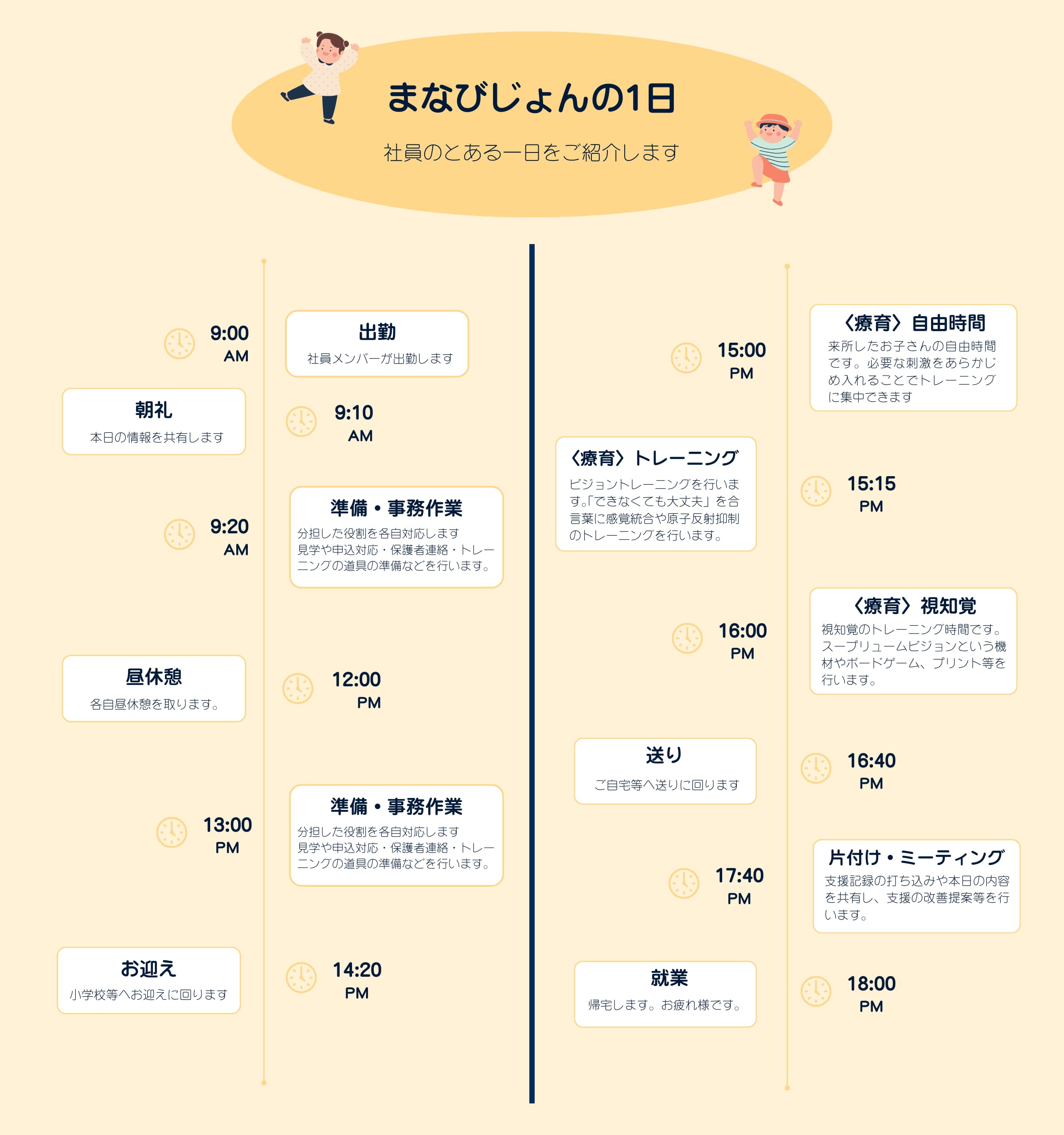 保育士・児童指導員の療育の流れ（正職員・パート）【児童発達支援・放課後等デイサービス】